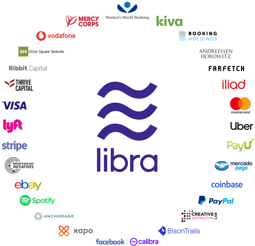 Libra Partners